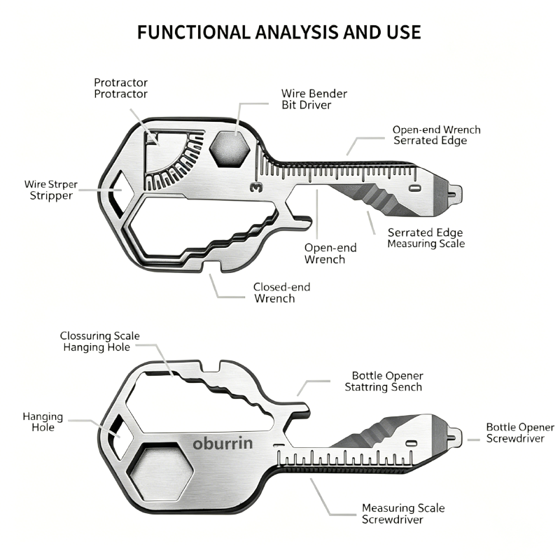 24-in-1 Key Shaped Multi-Tool